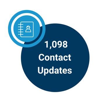 Newsletter Icon - Contact Update (1)