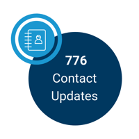 Newsletter Icon - Contact Update (4)